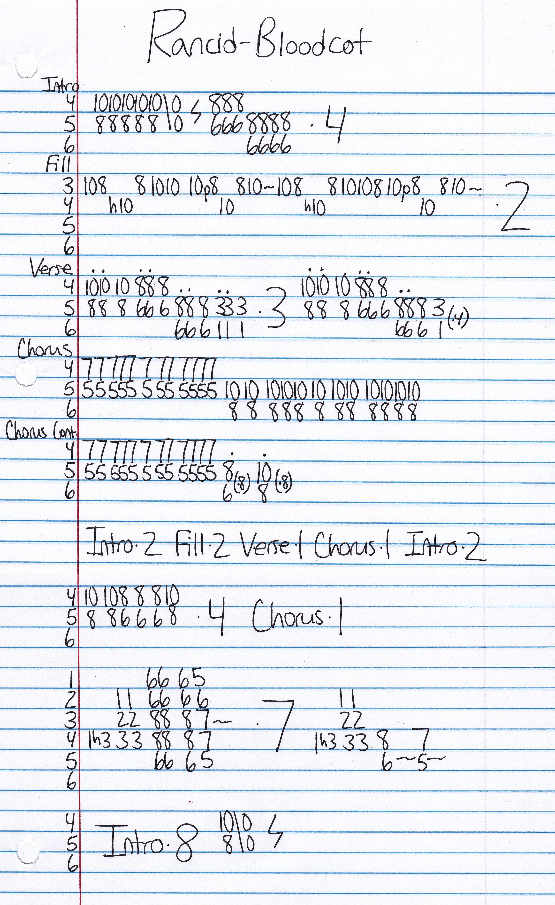 High quality guitar tab for Bloodclot by Rancid off of the album Life Won't Wait. ***Complete and accurate guitar tab!***